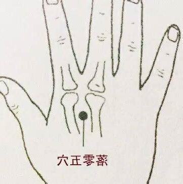 落零五 穴位